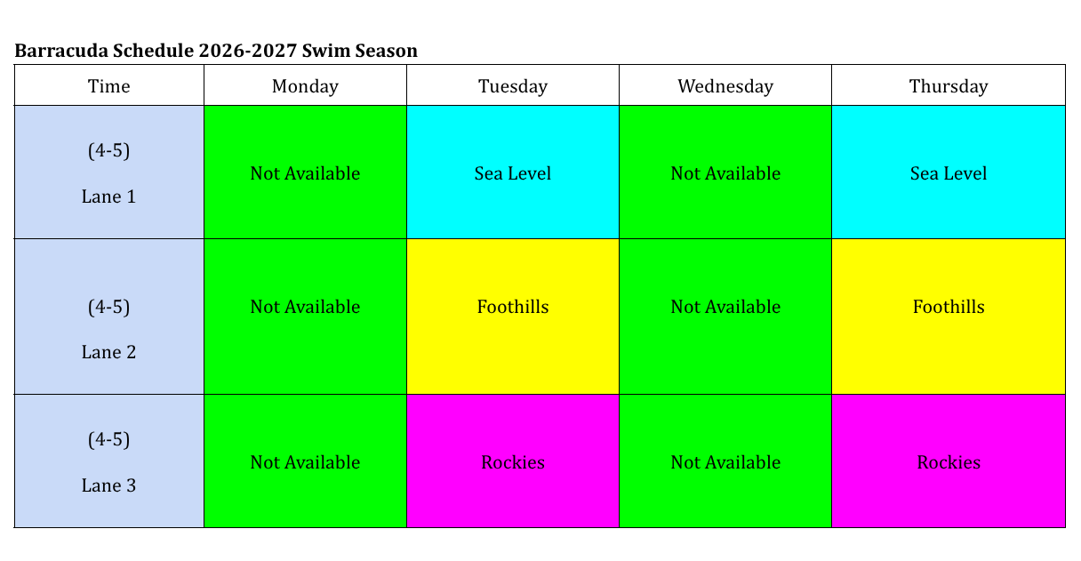 October-March