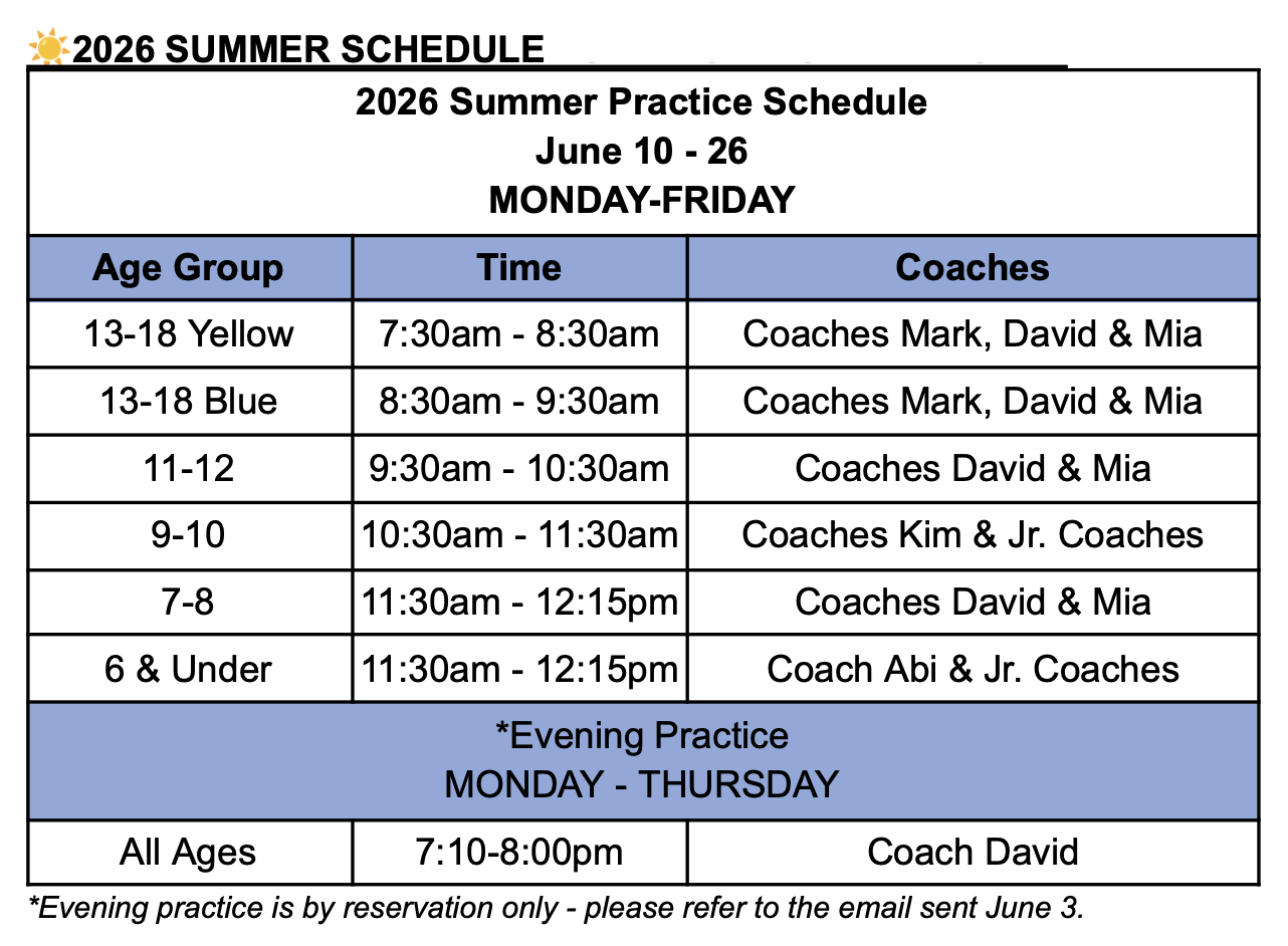 School Year Practice Schedule