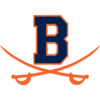 Beech High School Swimming Logo