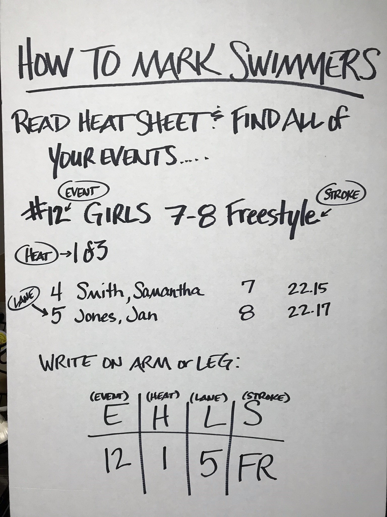 how-to-mark-your-swimmers-whispering-oaks-blue-marlins