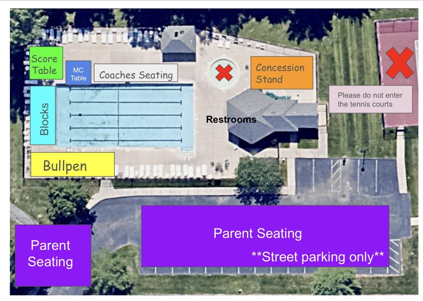 Meet Pool Layout