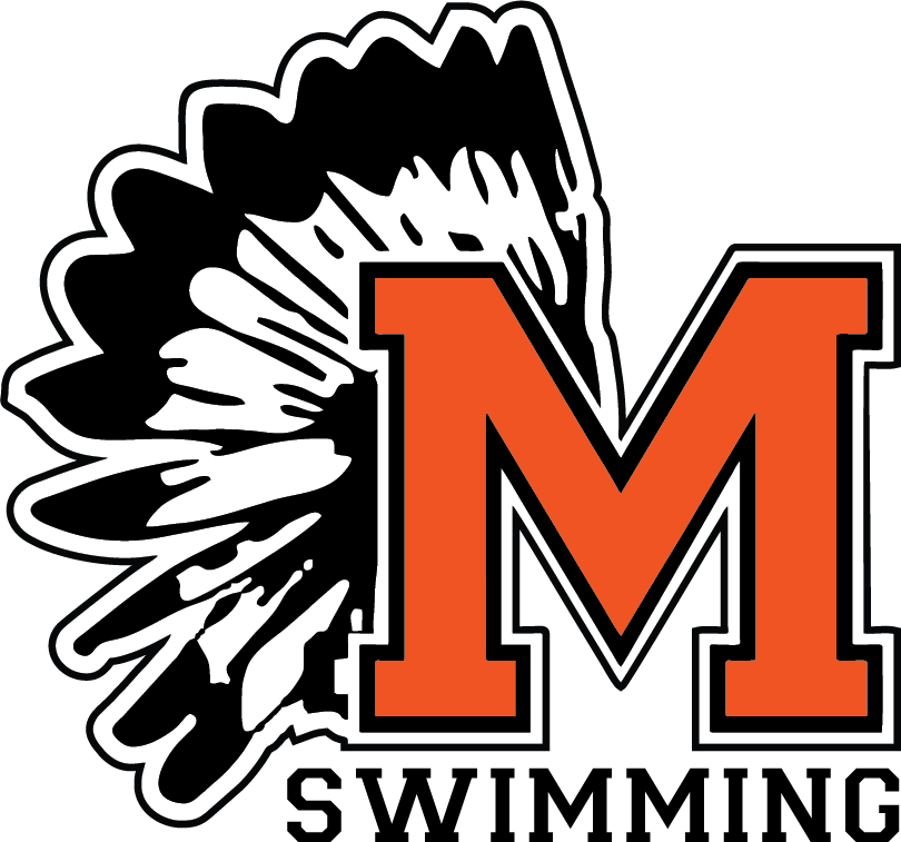 2022-2023-roster-monacan-swimming-diving