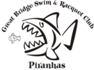 GBSRC Piranhas Logo