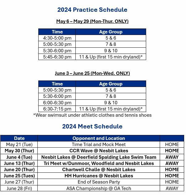 Home Nesbit Lakes Lightning