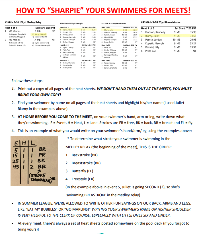 How to Sharpie MillBridge Marlins Swim Team