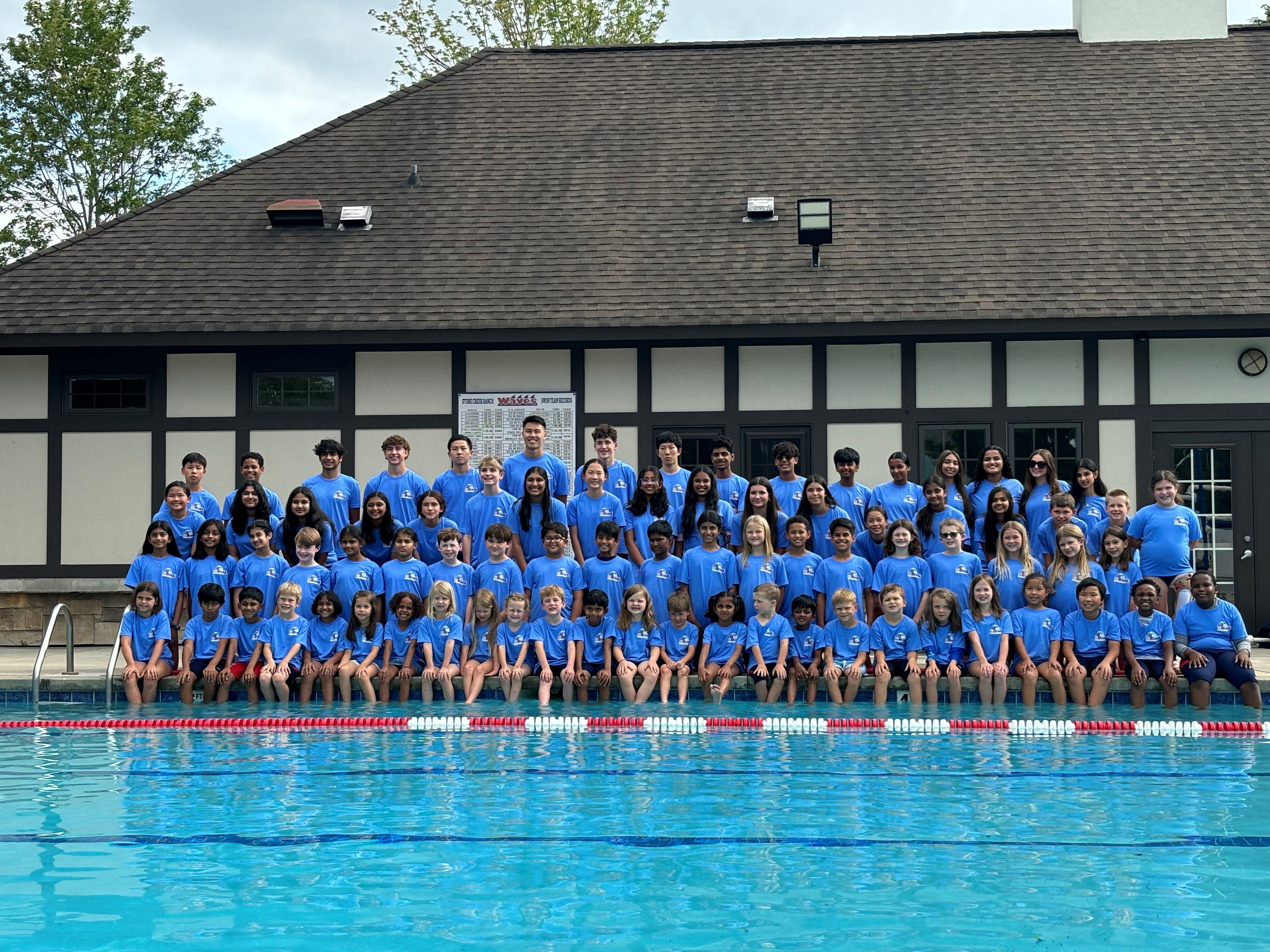 2025 Waves Swim Team