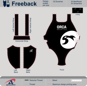Women's Team Suit (PolyFlex Thick Strap)