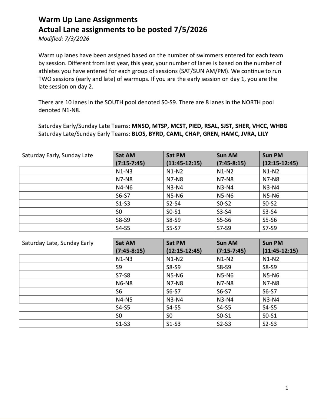 Warmups Sat/Sun each session