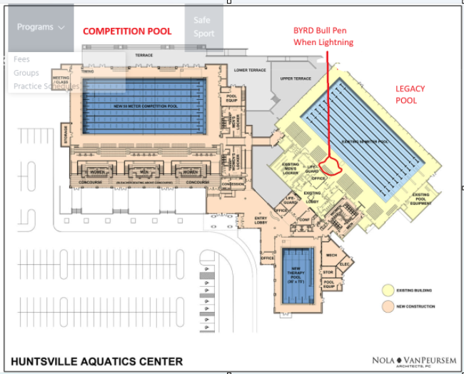 BYRD bullpen inside plan