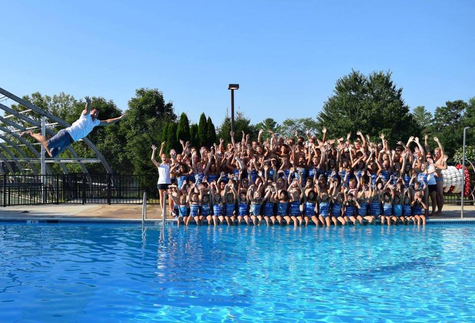 Home River Bend Country Club