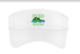 Hccvisor