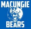 Macungie Bears Swim Team Logo