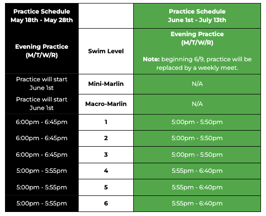 Afternoon Practice Schedule