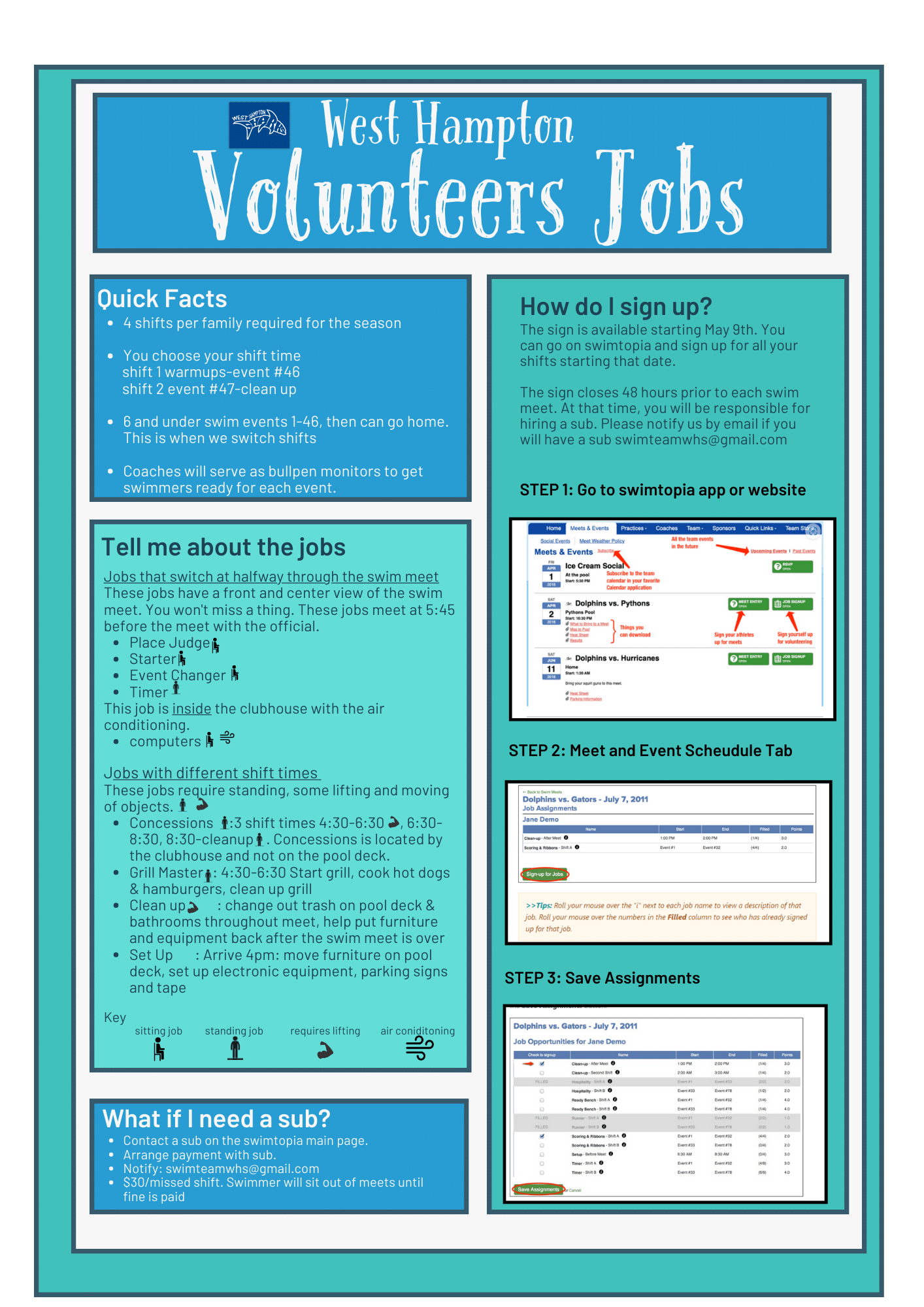 Volunteer Descriptions - West Hampton Sharks