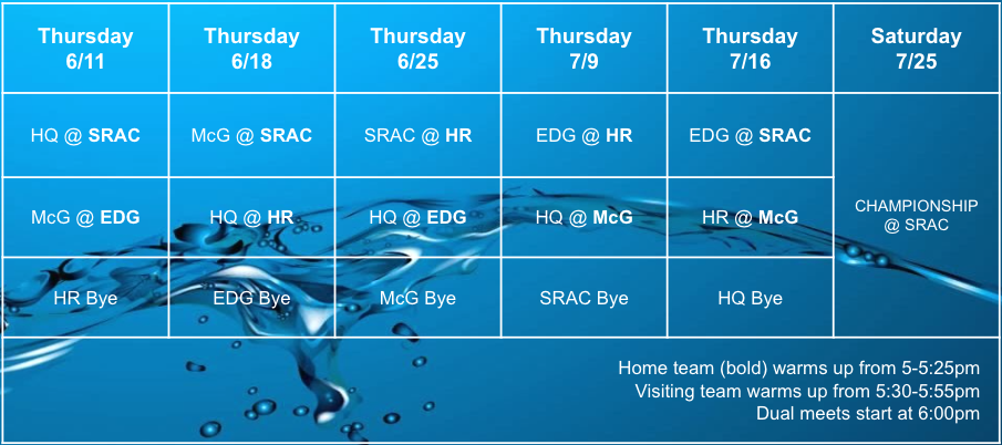 https://smsl.swimtopia.com/dual-meet-schedule